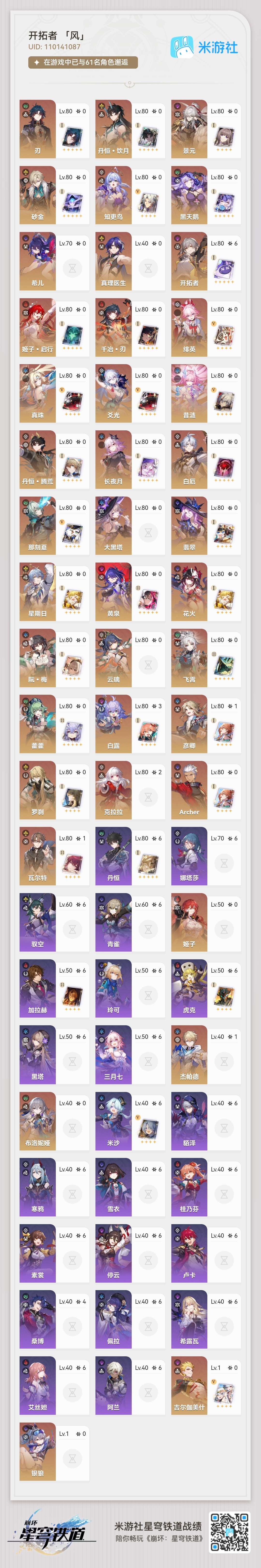 17  36  亚服  邮箱不出售  女主  已绑米游社  未绑定TAP  未绑定PSN  提供换绑码  70  36      自己注册【鹿鹿游戏服务网】