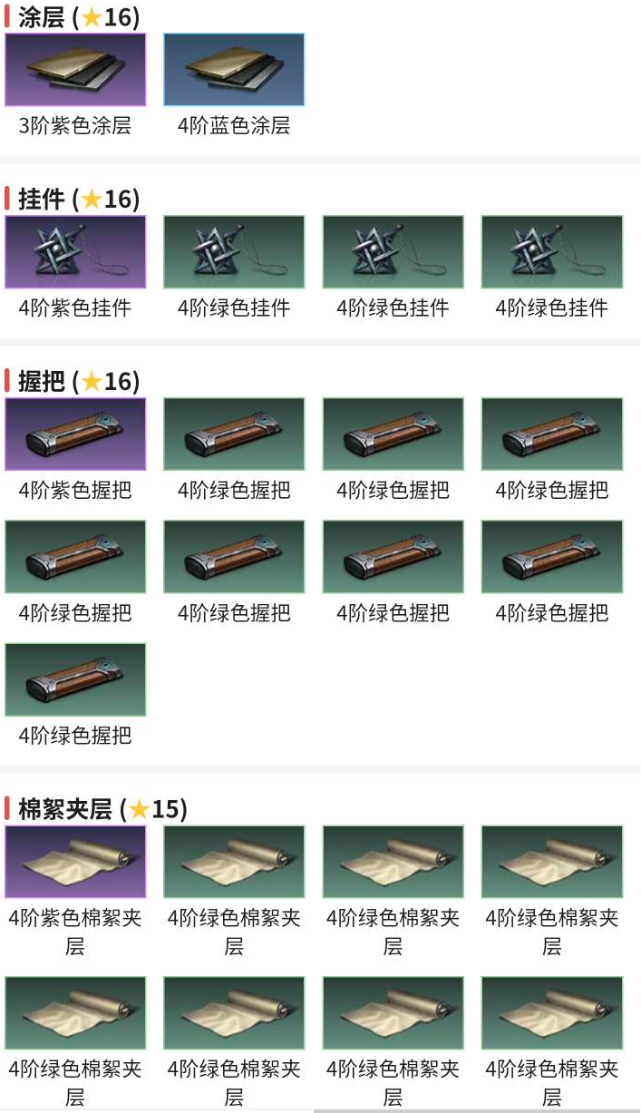 职业:血清学家 卖家说:满钻研，全16配件马上17，有转职卡改名卡，号里资源充足，打架打本无压力【鹿鹿游戏服务网】